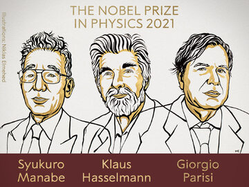 Nobel z fizyki 2021 przyznany