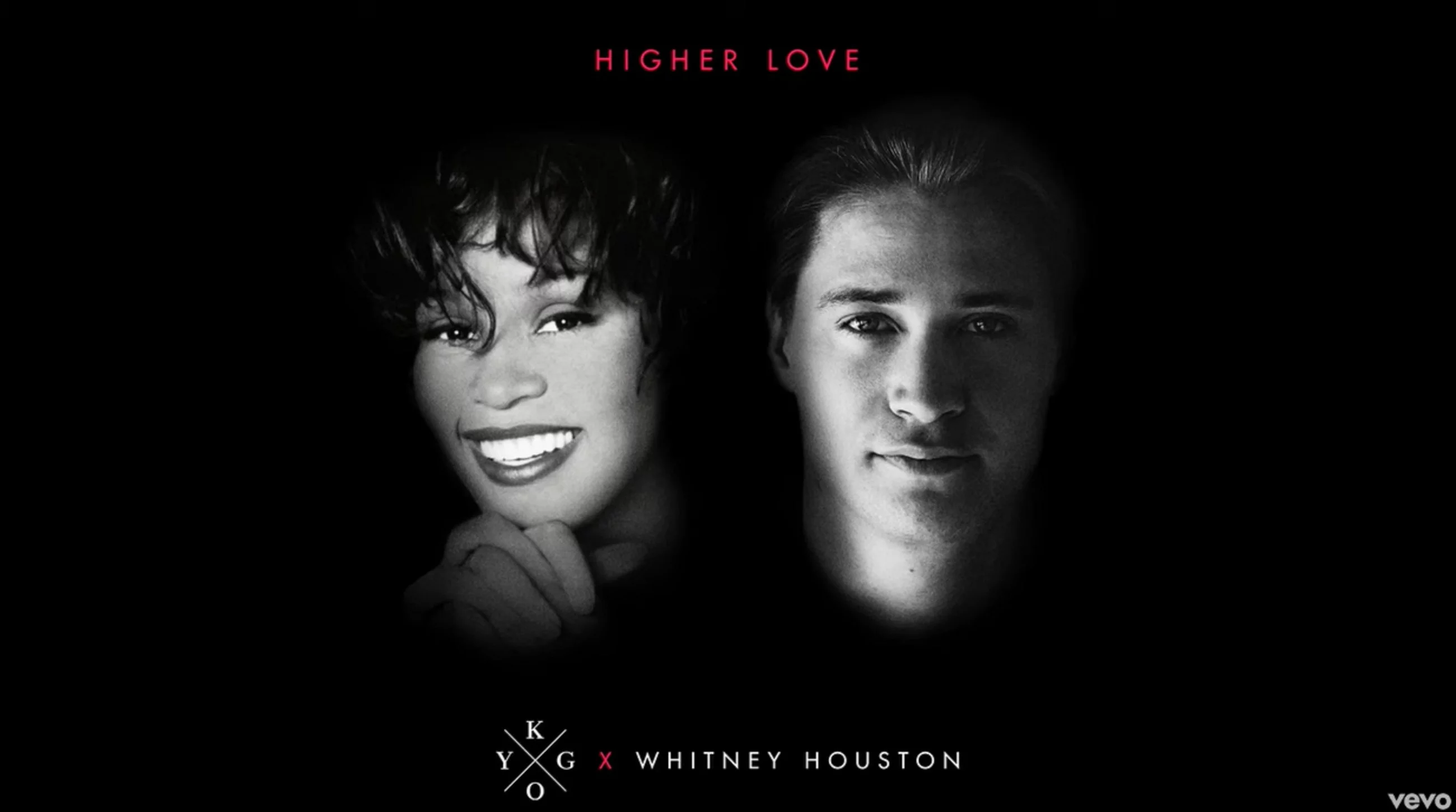 Kygo, Whitney Houston „Higher Love”