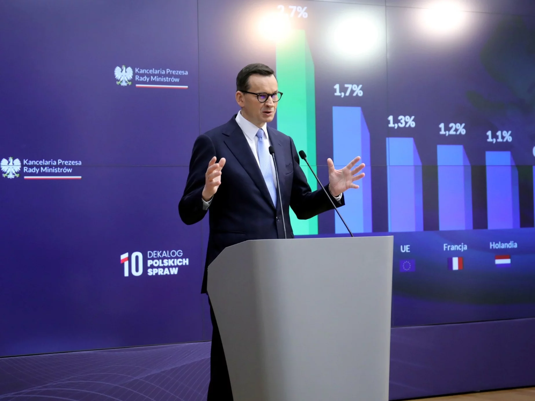 Mateusz Morawiecki