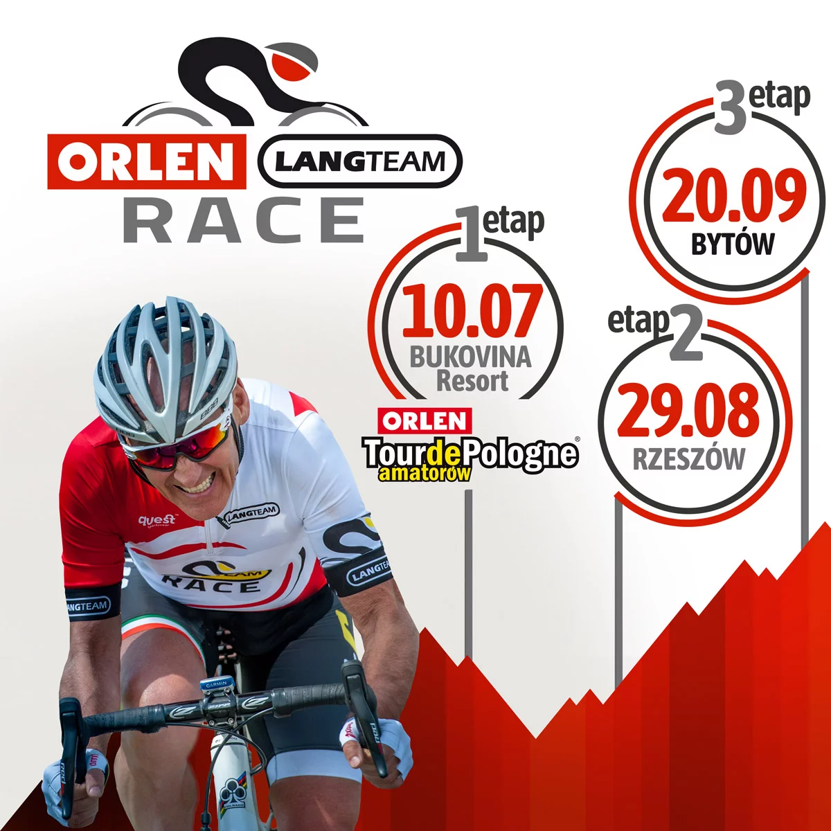 ORLEN Lang Team Race