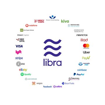 Partnerzy projektu Libra