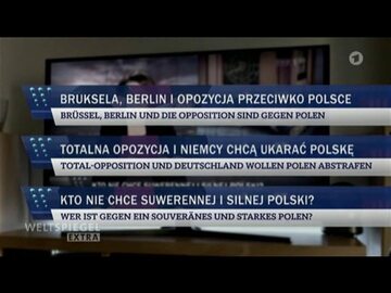 Paski "Wiadomości" TVP przetłumaczone na niemiecki