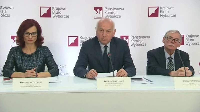 Państwowa Komisja Wyborcza