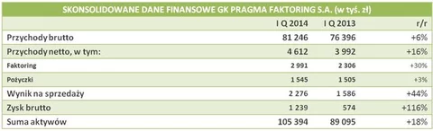 fot. netPR.pl