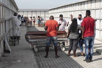 Pogrzeb ofiar koronawirusa w Brazylii, cmentarz komunalny w Rio de Janeiro