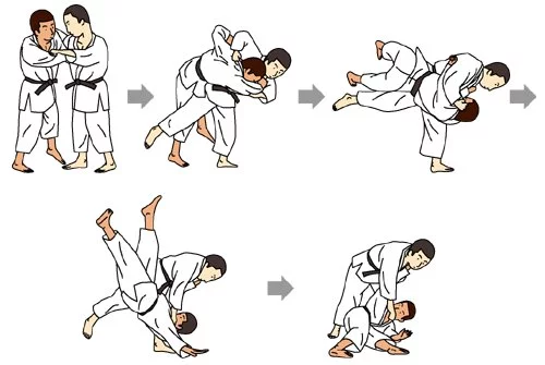 Grafika Polskiego Związku Judo