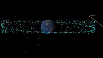 Przewidywana orbita Apophis