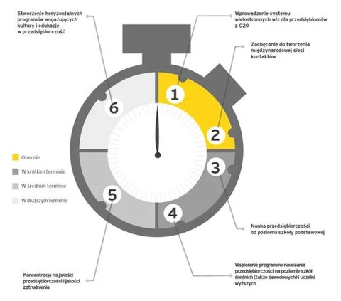 fot. infoWire.pl