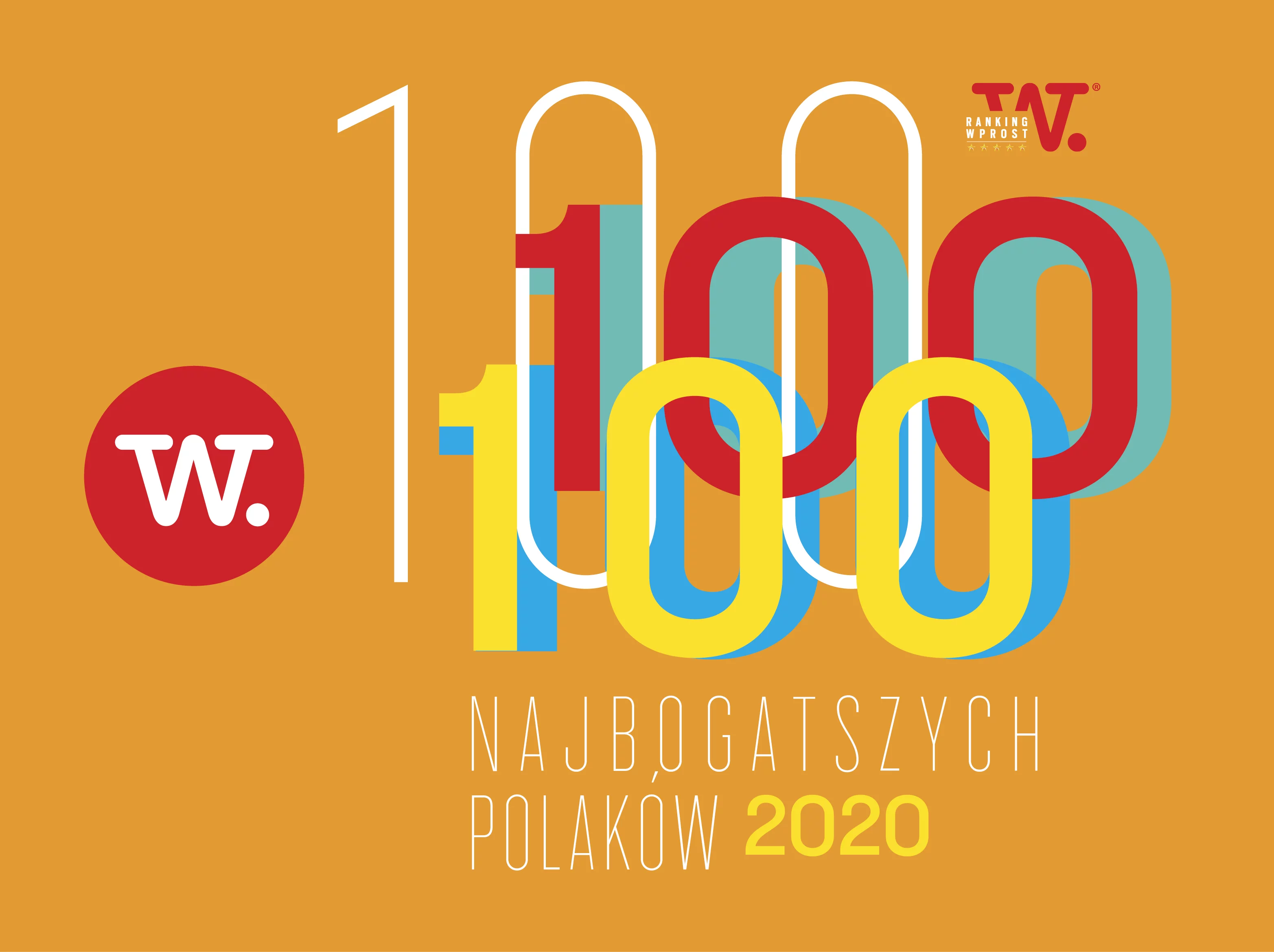 100 najbogatszych Polaków