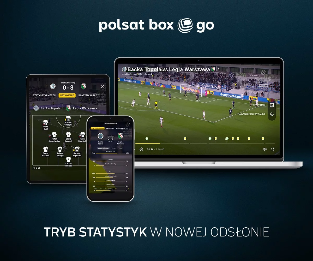 Rozbudowany interaktywny tryb statystyk sportowych w Polsat Box Go