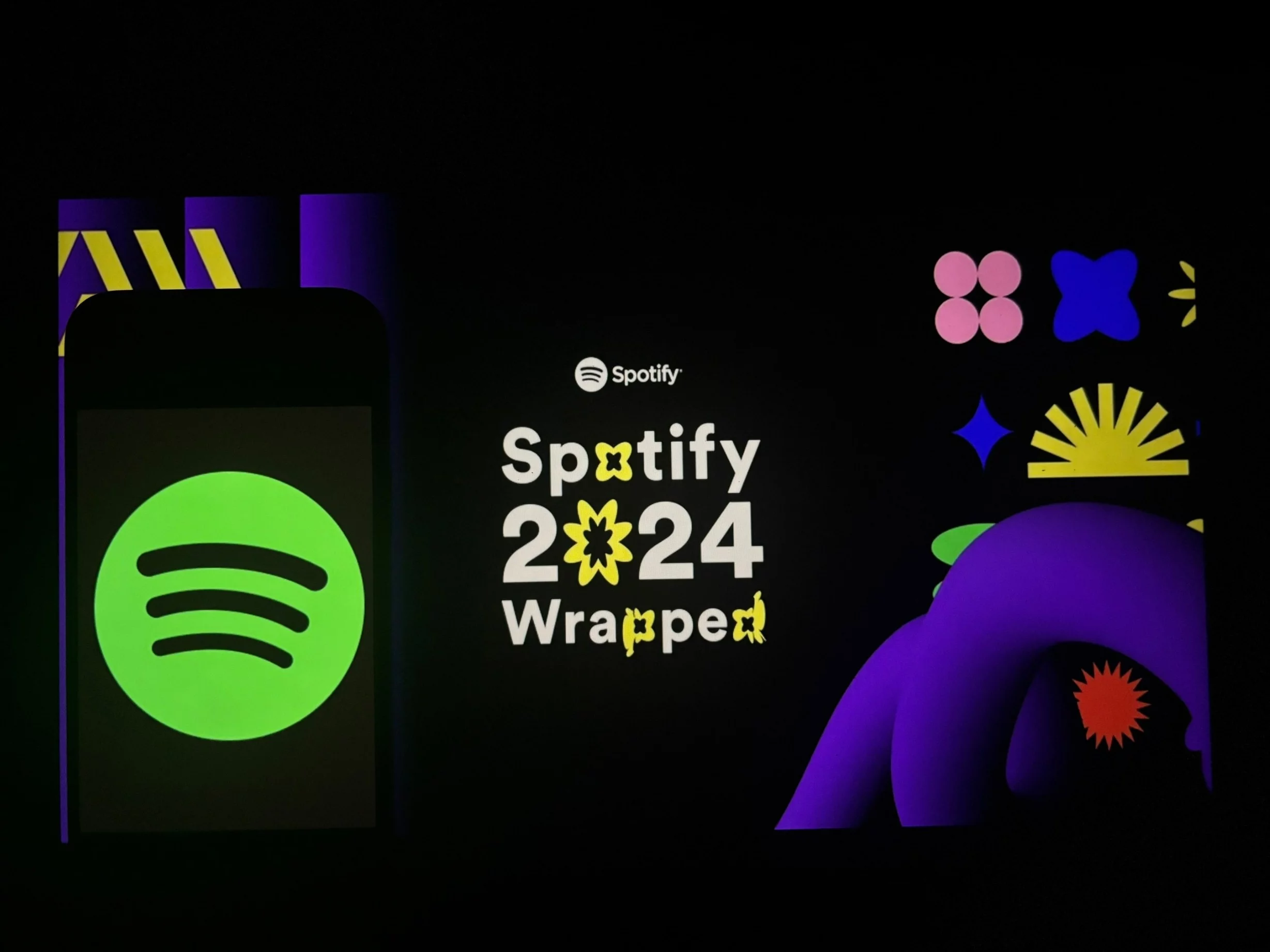 Spotify Wrapped