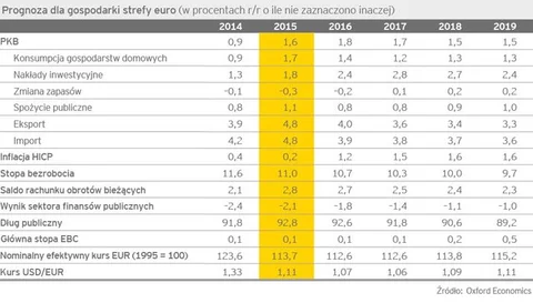 fot. infoWire.pl