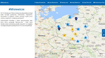 Strona internetowa misiewicze.pl