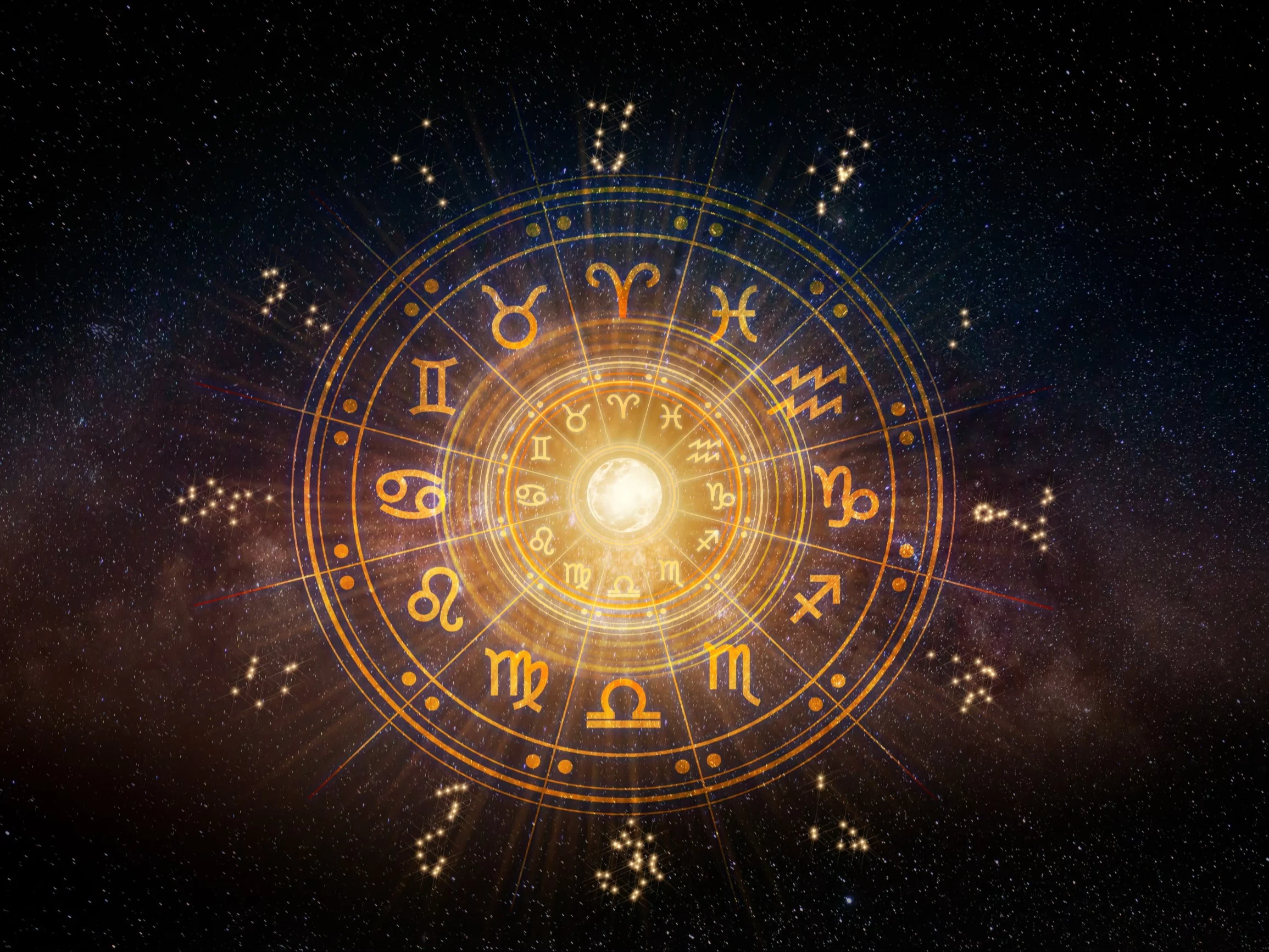 Quiz ze znaków zodiaku