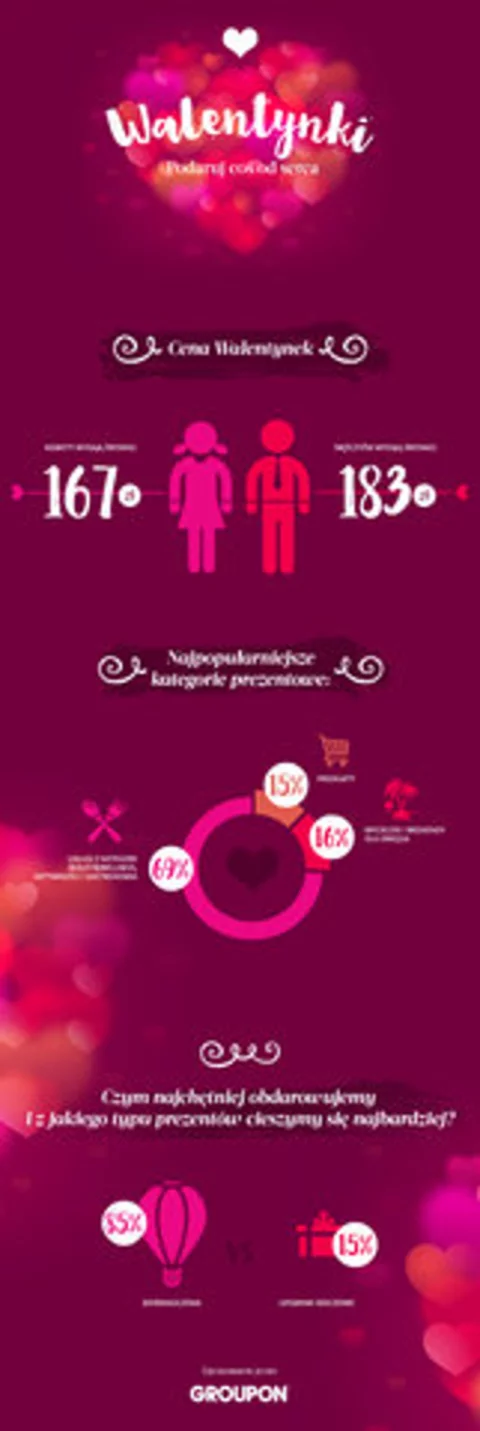 fot. infoWire.pl