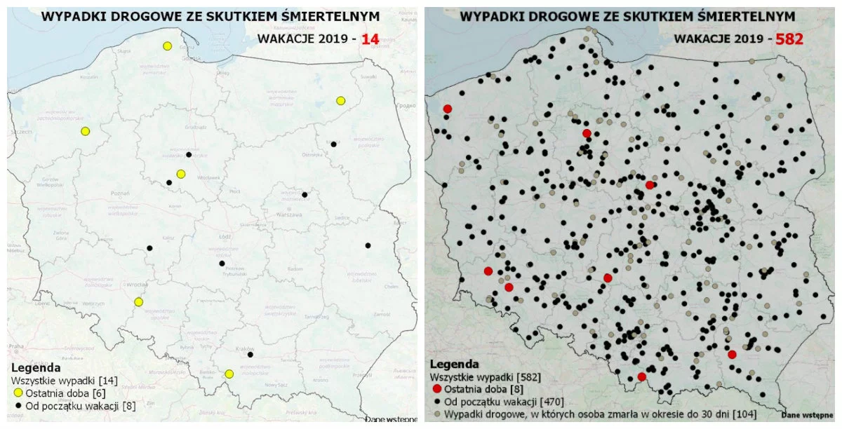 Wakacje 2019