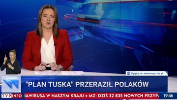 „Wiadomości” TVP z 20 stycznia 2022 roku
