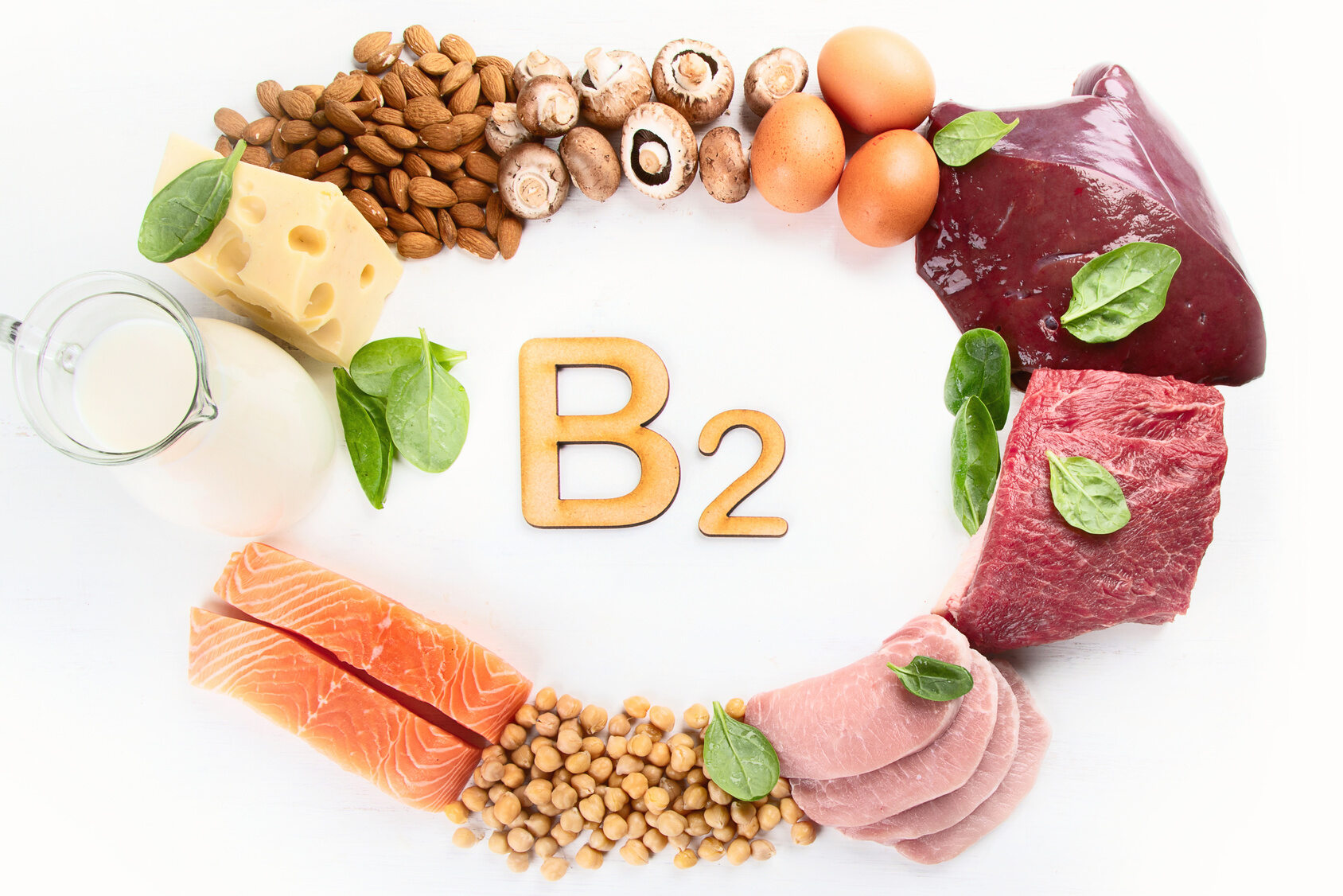Продукты с витамином в 2. Витамин b2 (рибофлавин). Витамин в2 источники витамина. Витамин в2 источники витамина для организма. Рибофлавин витамин в2 содержится.