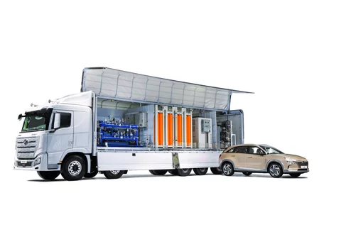 Hyundai i wodór