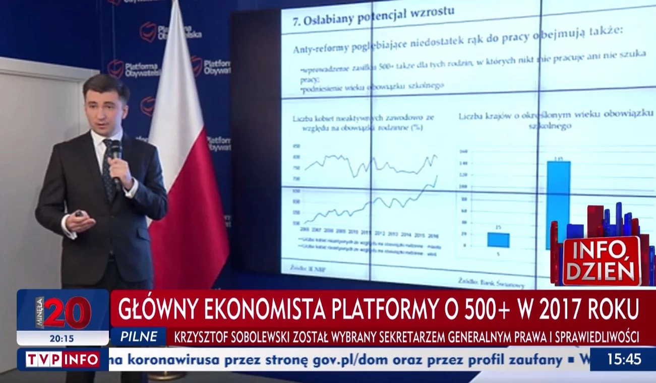 TVP Info z 4 lipca 2021 roku