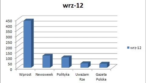 fot. netPR.pl