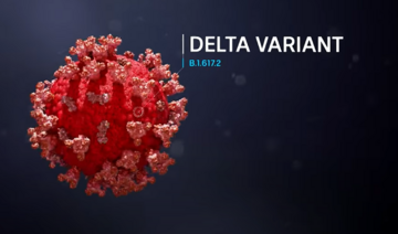 Wszystko, co warto wiedzieć na temat nowej mutacji koronawirusa zwanej wariantem delta