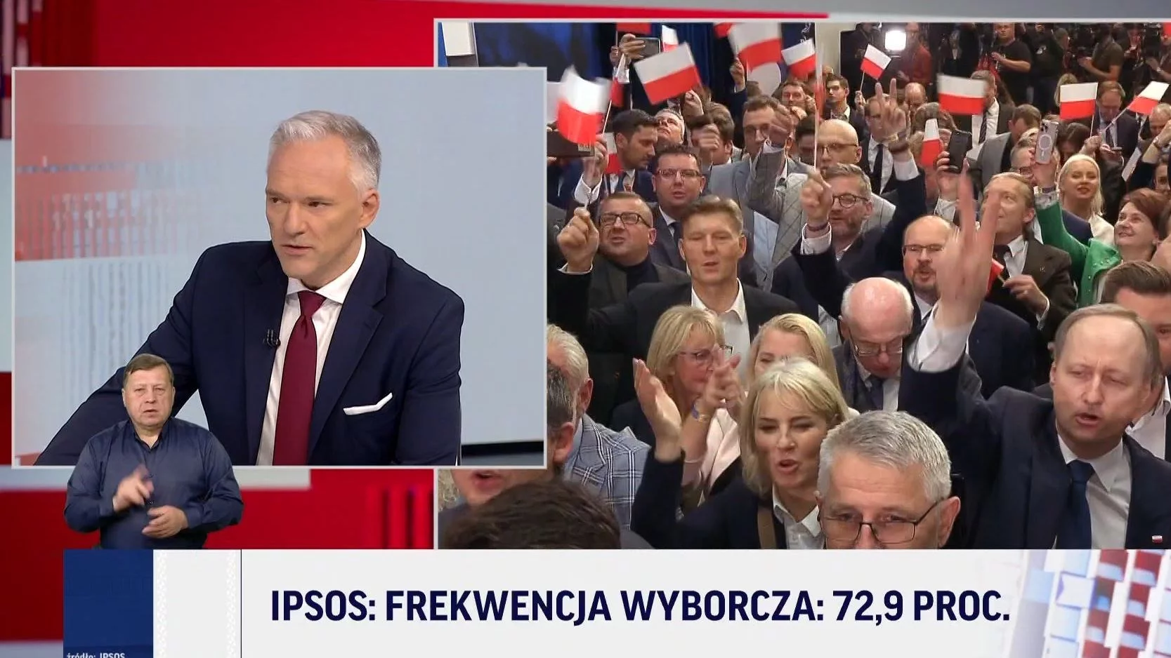 Wieczór wyborczy TVP Info