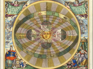 XVII-wieczne przedstawienie teorii heliocentrycznej Kopernika przez Andreasa Cellariusa