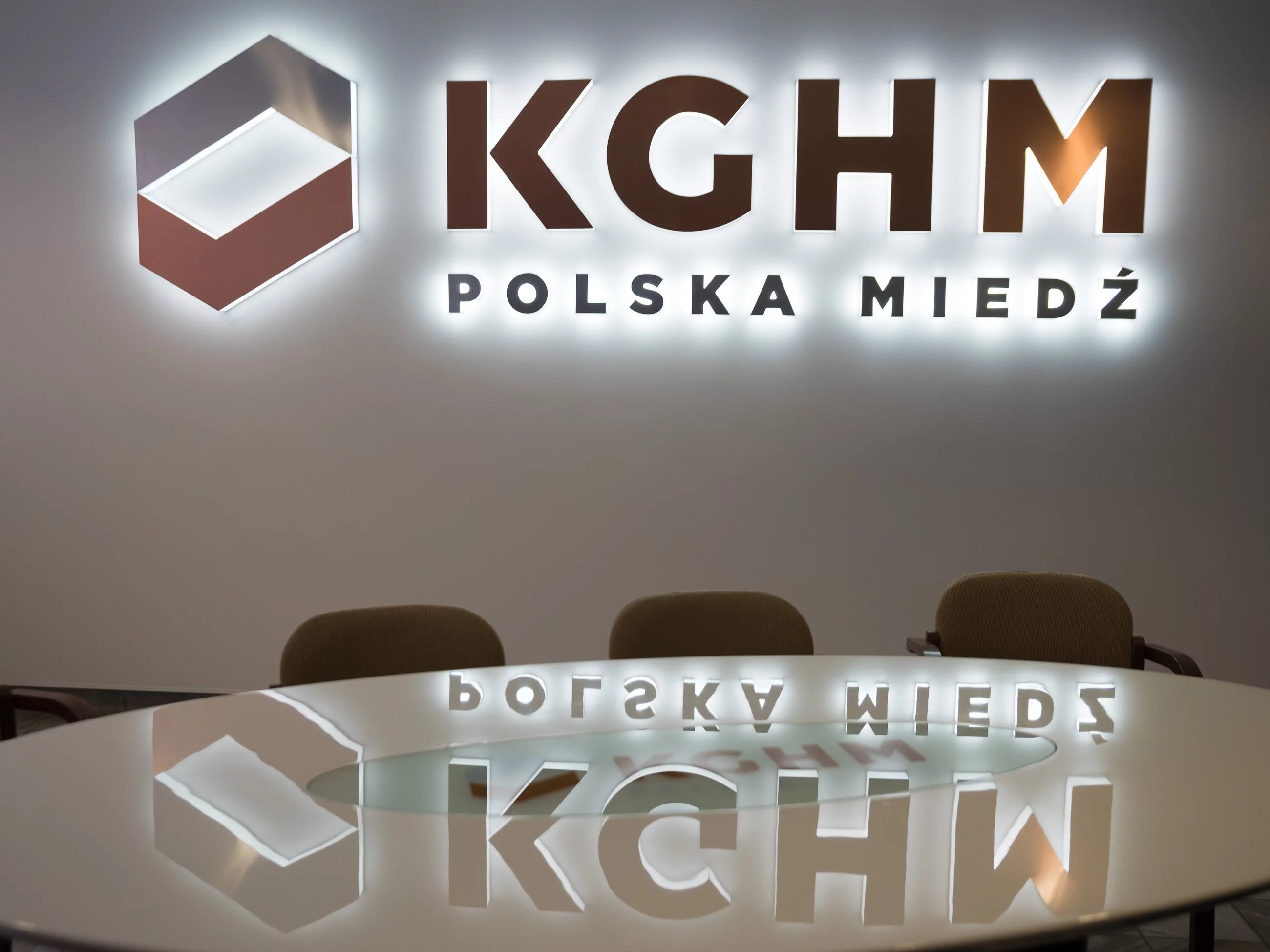 KGHM