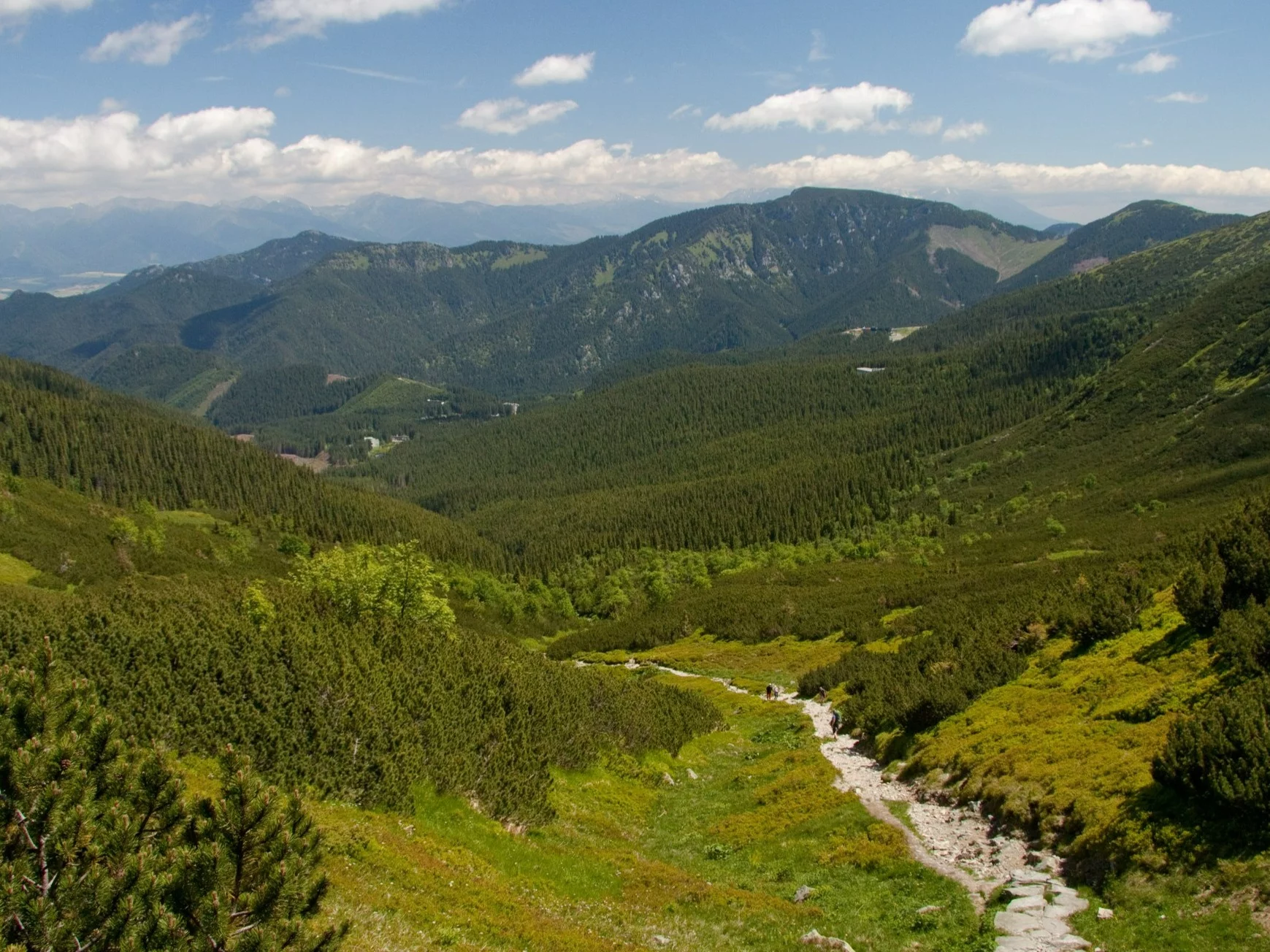 Tatry