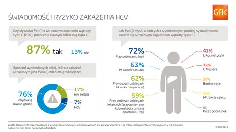 fot. infoWire.pl