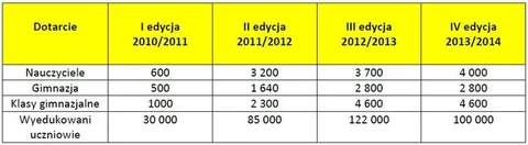 fot. infoWire.pl